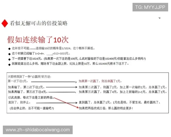 利用K8视讯倍投策略打造持续盈利的游戏方案